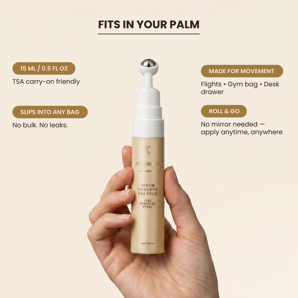 MiouvaLab Under Eye Roller Serum