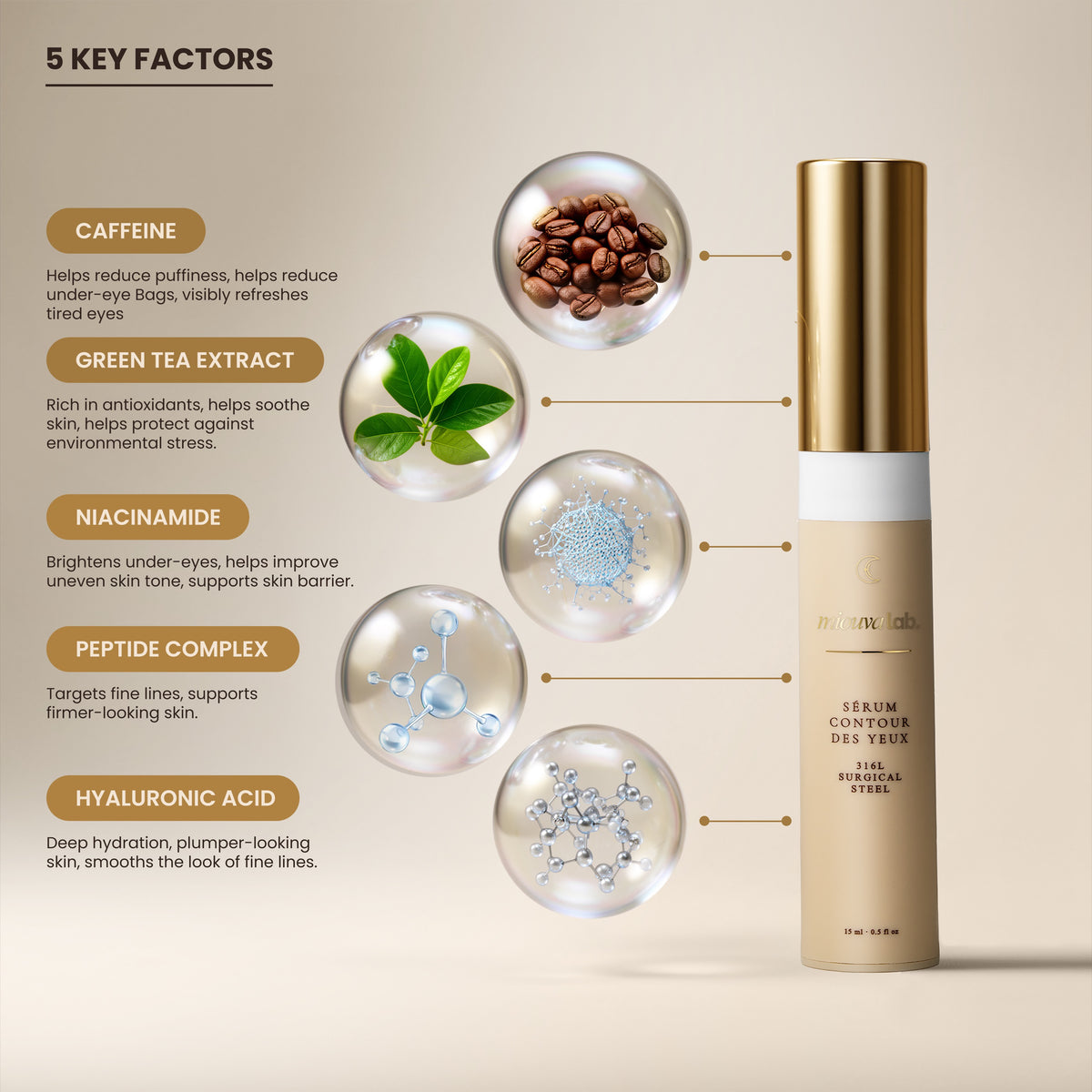 MiouvaLab Under Eye Roller Serum
